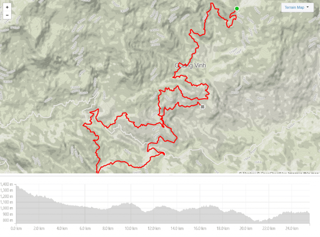 Cycling Map and Elevation Profile